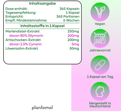 Mariendistel Komplex - mit Löwenzahn & Artischocke