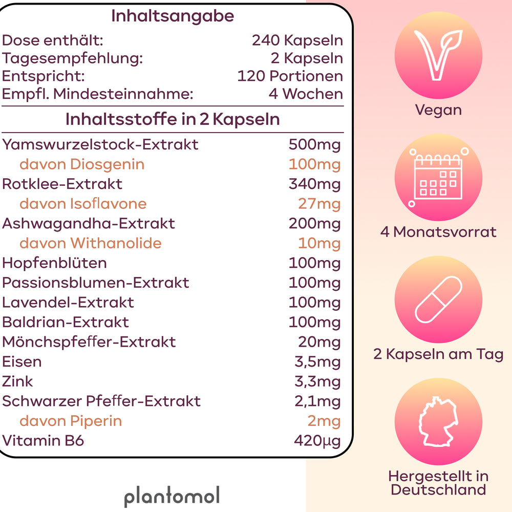 
                      
                        Meno Vitalkomplex - 12 abgestimmten Inhaltsstoffen
                      
                    