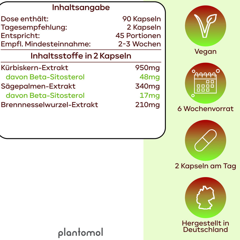 
                      
                        Prosta Trio - Kürbiskern-, Sägepalmen,- Brennnesselwurzel-Extrakt
                      
                    
