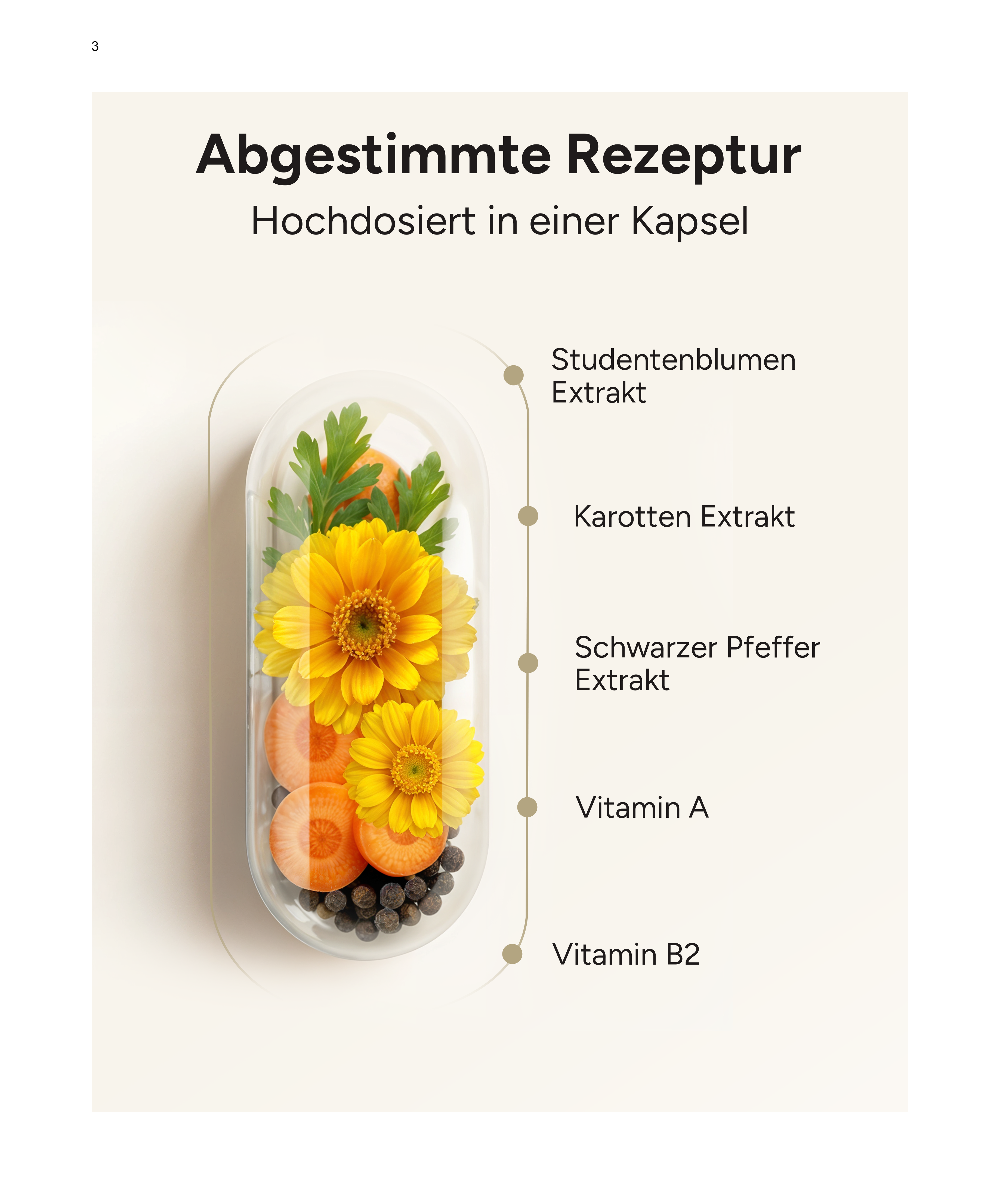 Weitblick - Augenvitamine mit 44mg Lutein und 11mg Zeaxanthin