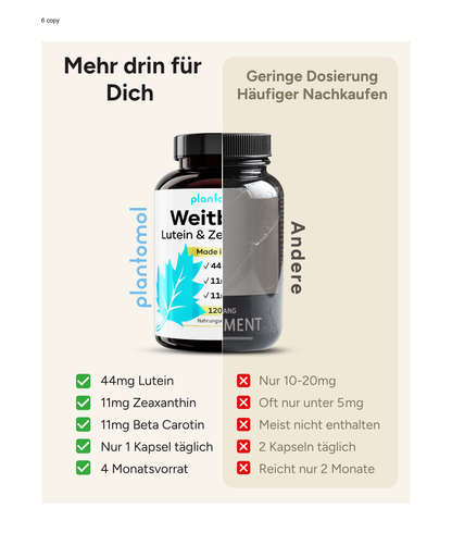 Weitblick - Augenvitamine mit 44mg Lutein und 11mg Zeaxanthin