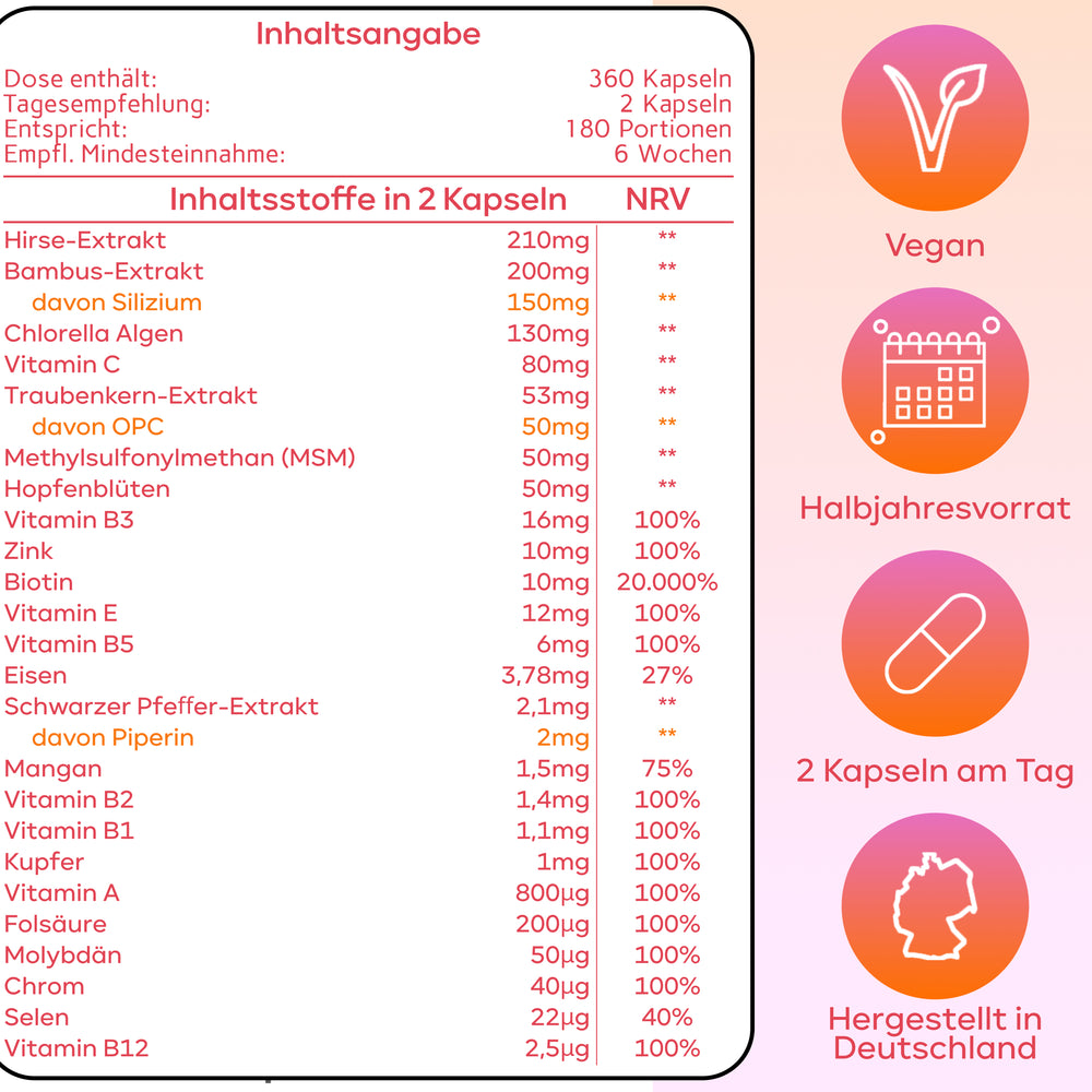 
                      
                        Rapunzel Haar Vitamine - Biotin, Hirse & Silizium
                      
                    