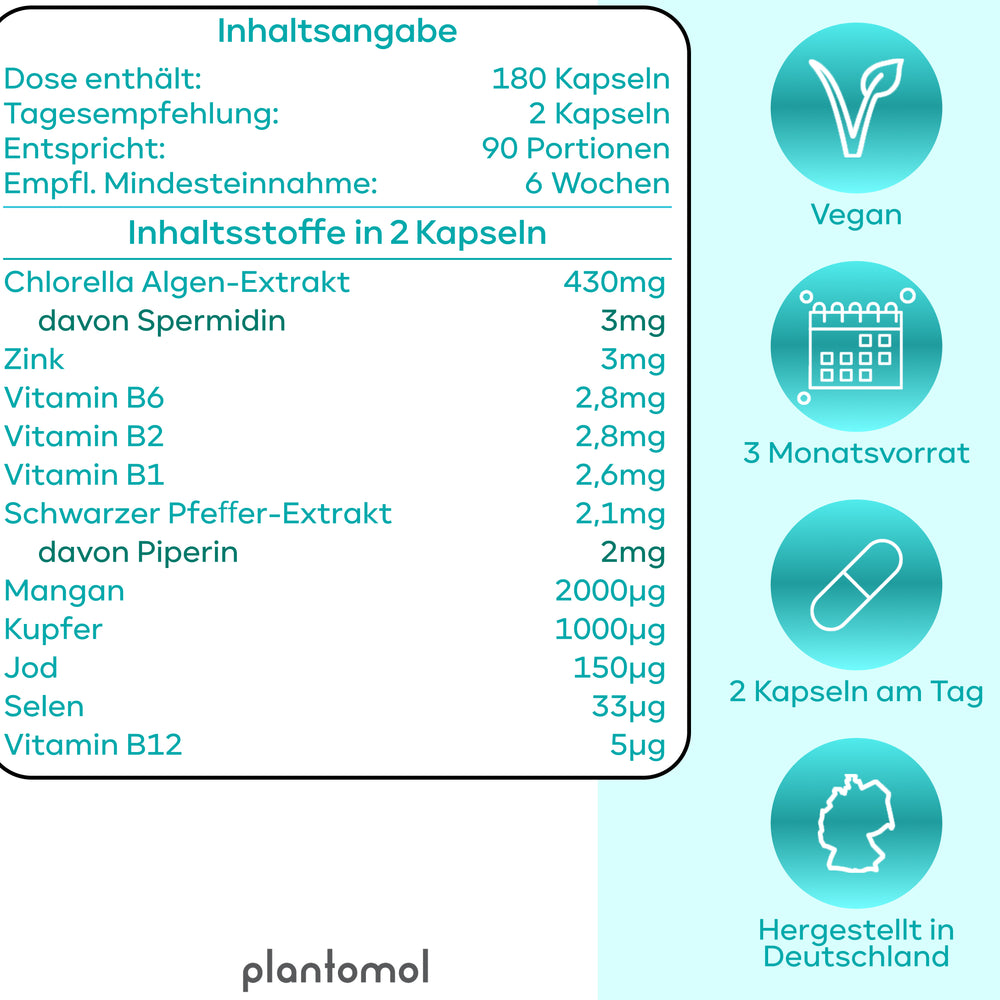 
                      
                        Spermidin - 3mg Spermidin pro Tag
                      
                    