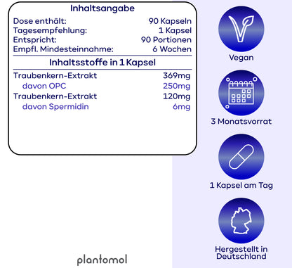 Spermidin-OPC - 6mg Spermidin mit 250mg OPC pro Kapsel