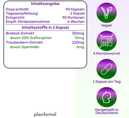 Spermidin-Sulforaphan - 6mg Spermidin mit 70mg Sulforaphan pro Kapsel