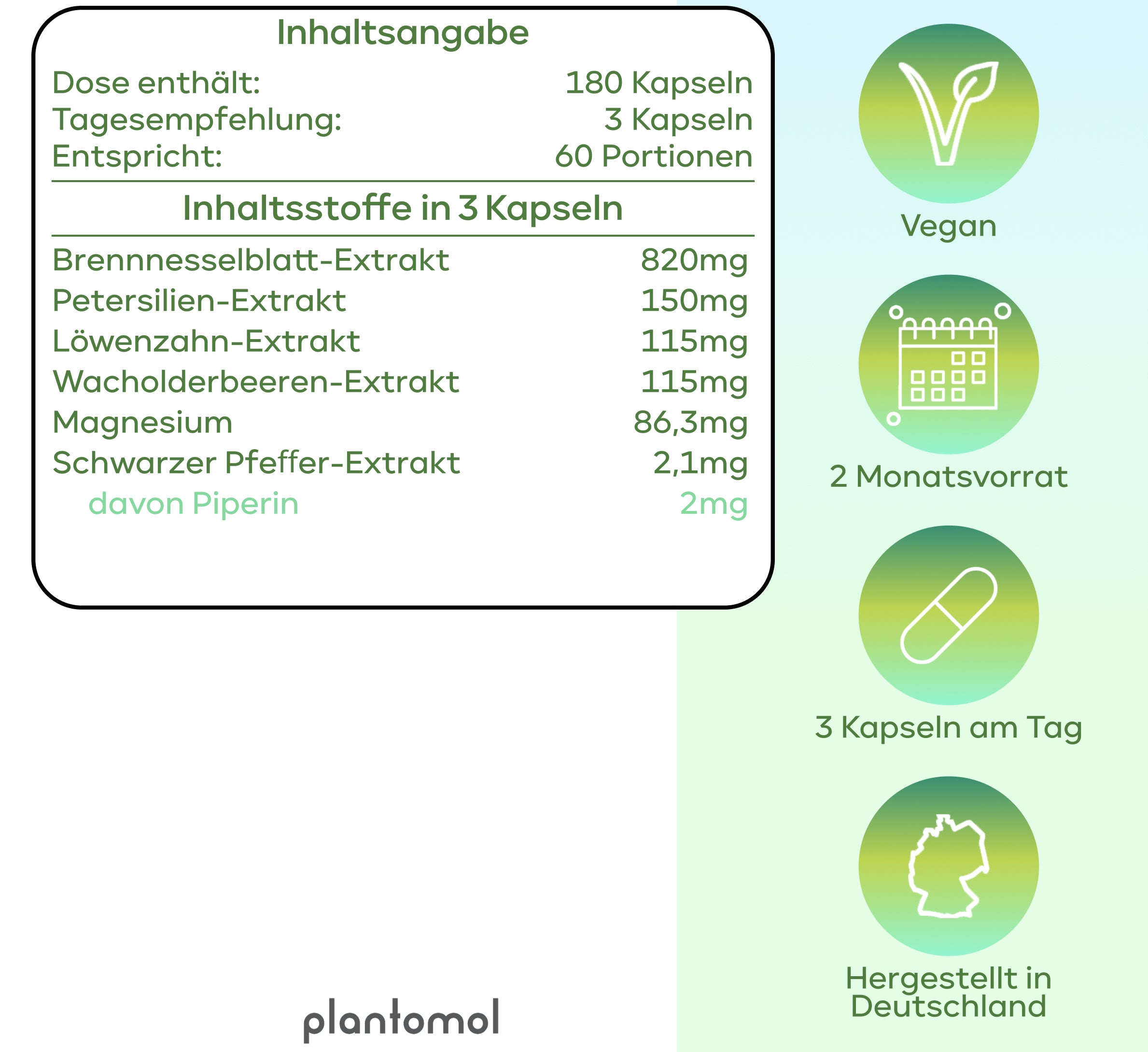Wasserlass - Brennnesselblatt-Extrakt, Löwenzahn & Petersilie